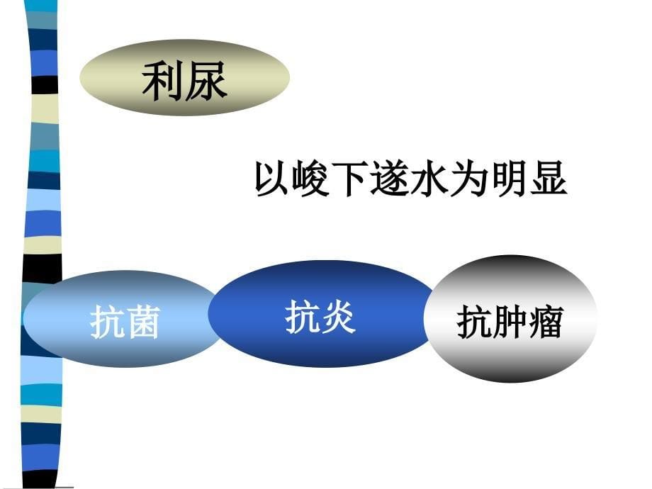 中药药理学--第7-泻下药_第5页