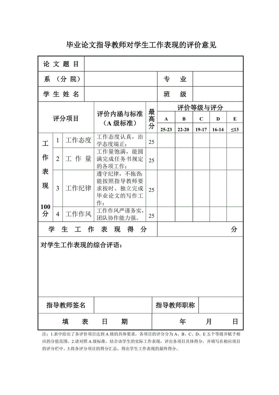 毕业指导老师与评阅人评阅意见--教师填写.doc_第3页