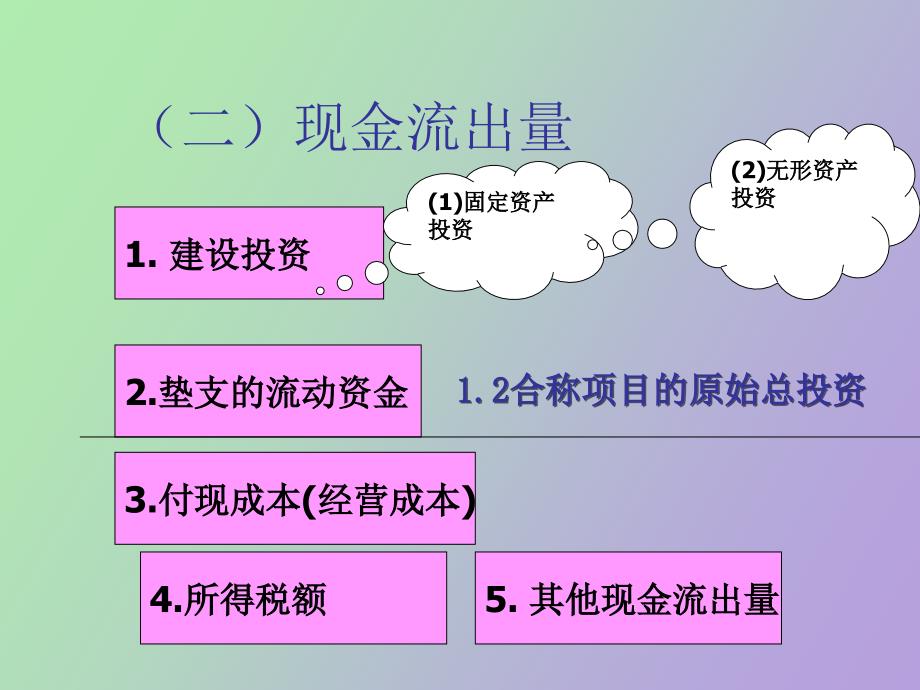 现金流与资金时间价值_第4页