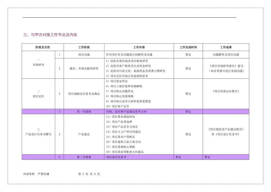 满清文化旅游项目定位执行计划书.doc_第5页