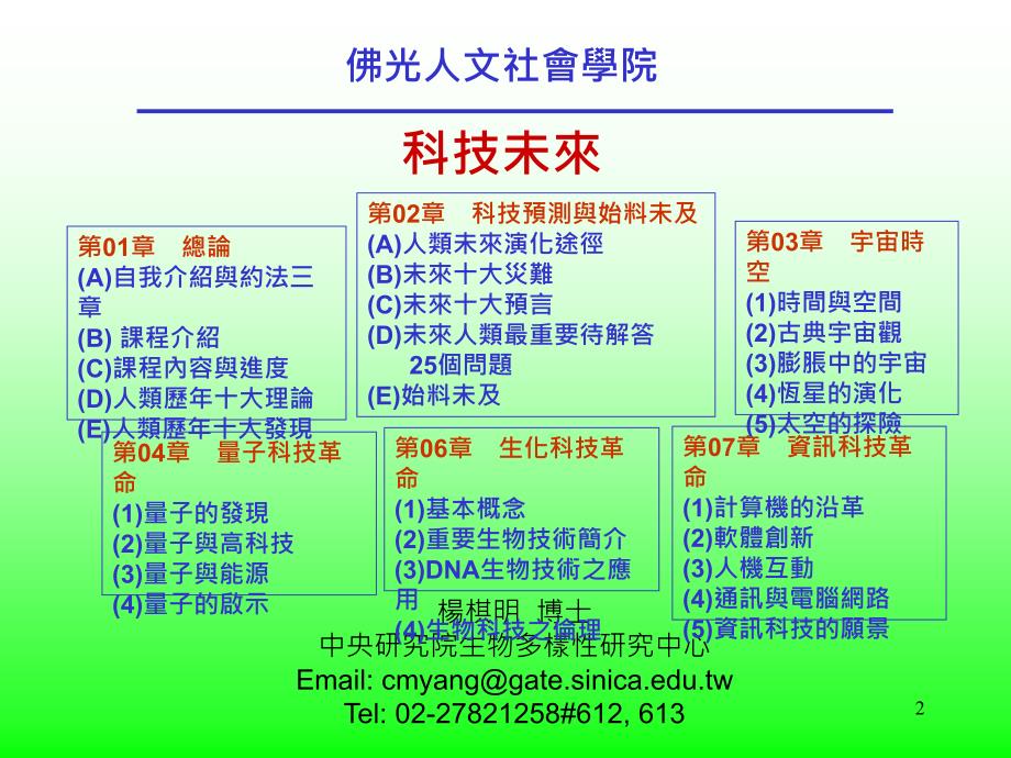 佛光人文社会学院科技未来第章科技预测与始料未及A_第2页