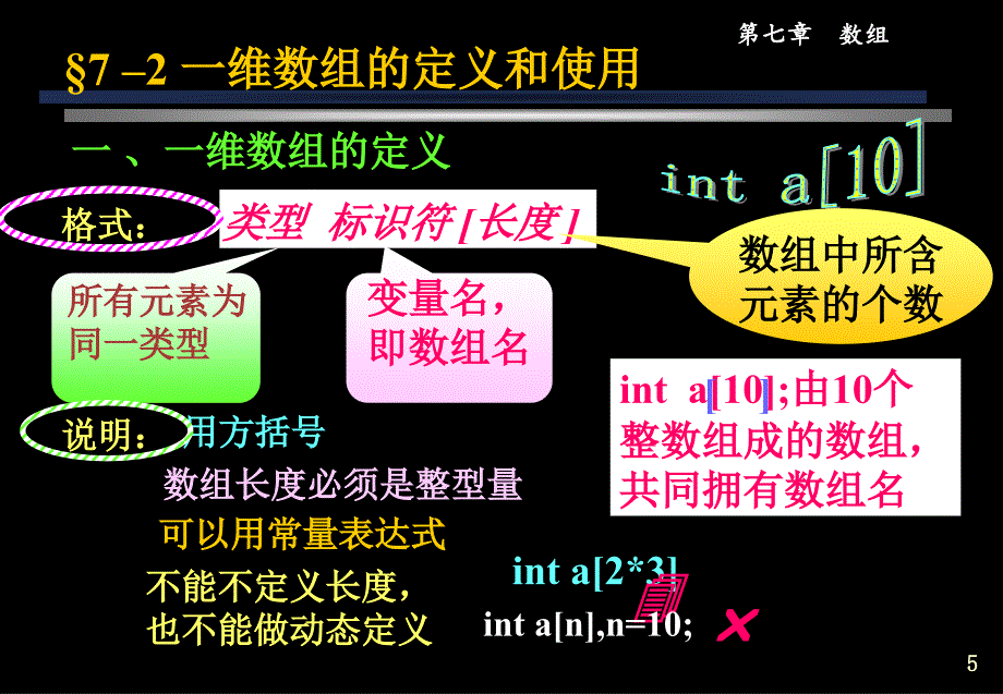 C++语言课件xd07_第5页