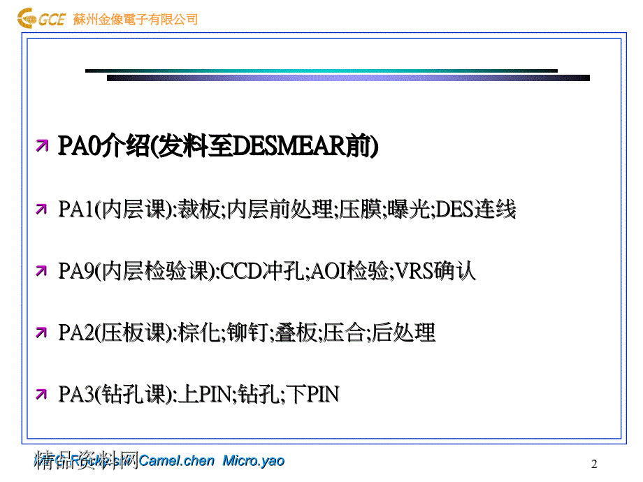 电子有限公司生产制程介绍与质量控制点的设置_第2页