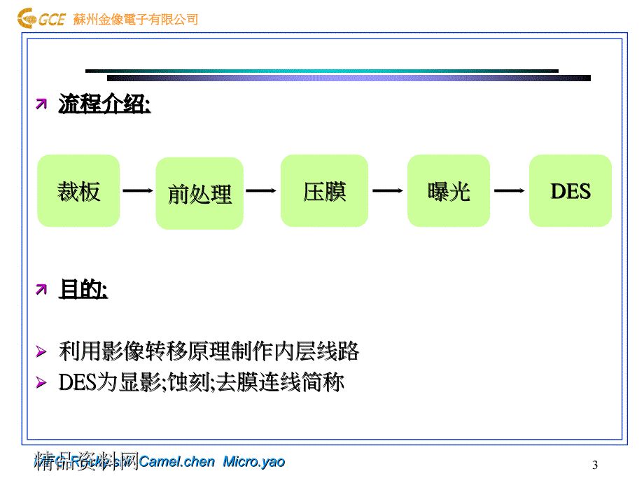 电子有限公司生产制程介绍与质量控制点的设置_第3页