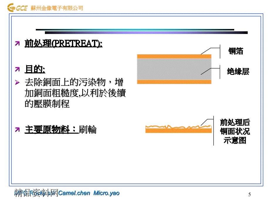 电子有限公司生产制程介绍与质量控制点的设置_第5页