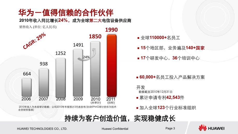 华为金融行业VTM解决方案_第3页