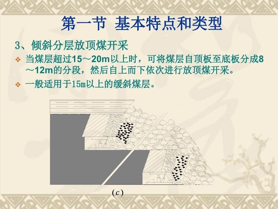 11第十一章 厚煤层放顶煤采煤法_第5页