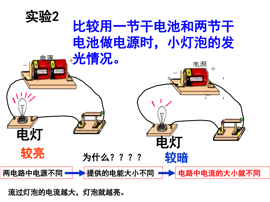 15.4电流的测量_第4页