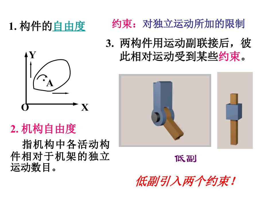 运动副及平面机构PPT课件_第2页