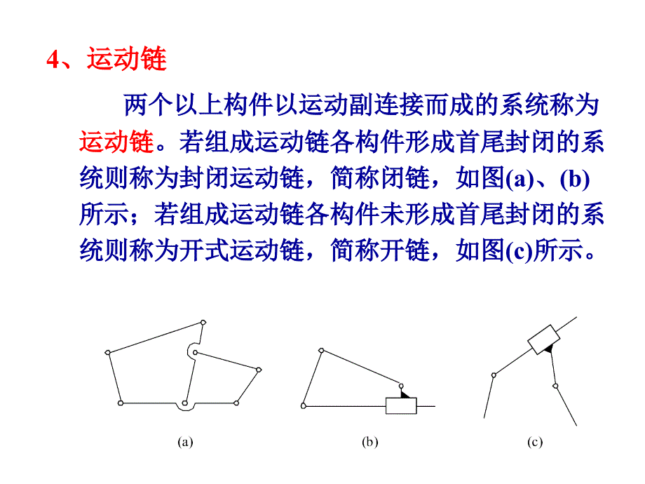 运动副及平面机构PPT课件_第4页