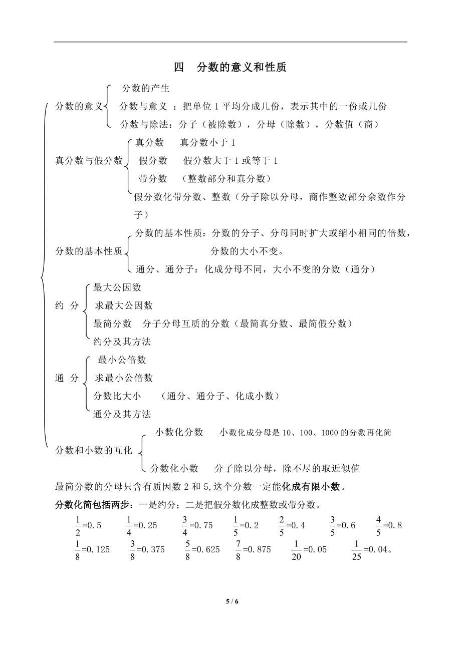 知识总结：总复习.doc_第5页