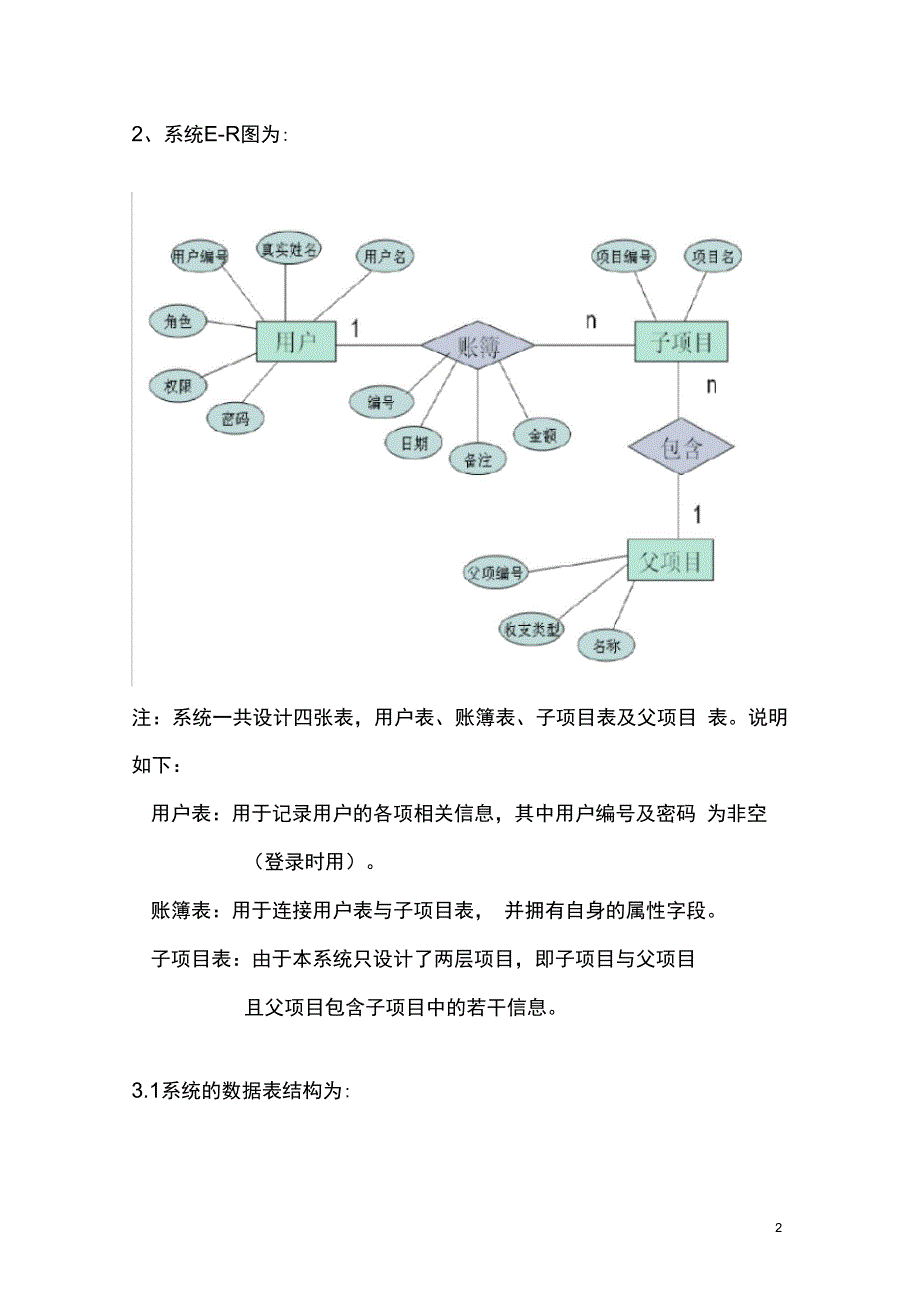 完整版家庭财务管理系统数据库设计说明书_第2页