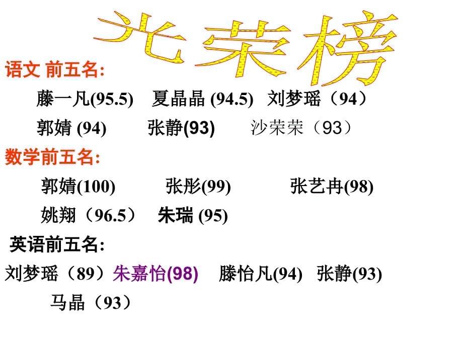 小学四年级一班家长会主题班会_第5页