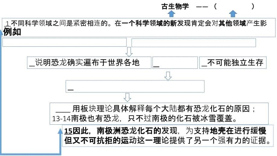 阿西莫夫短文两篇_第5页