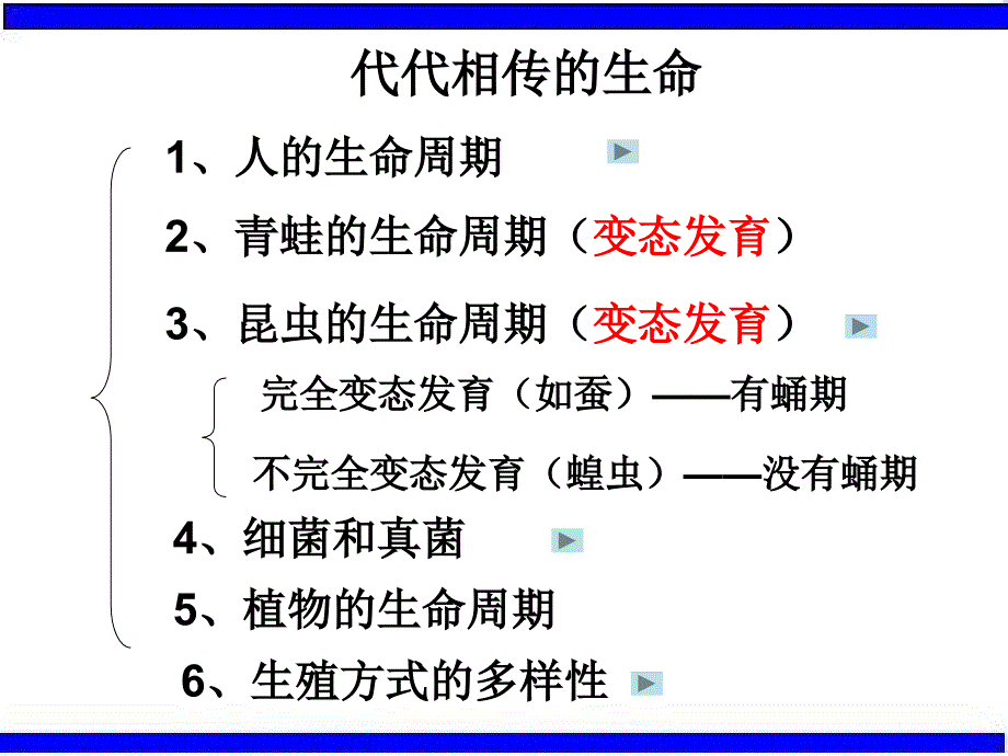 七年级下科学第一章复习_第2页