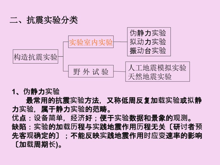 结构抗震试验ppt课件_第2页