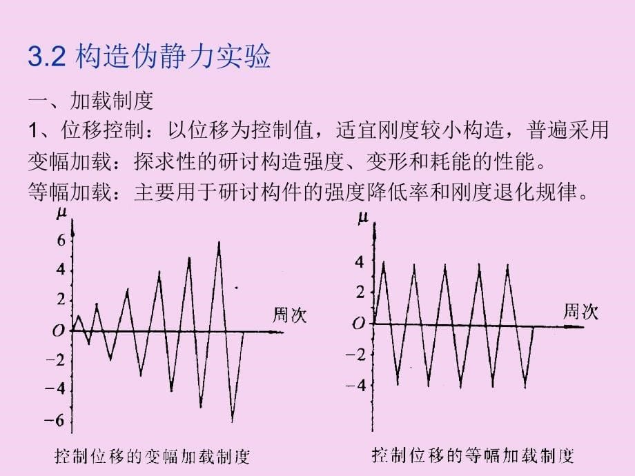 结构抗震试验ppt课件_第5页