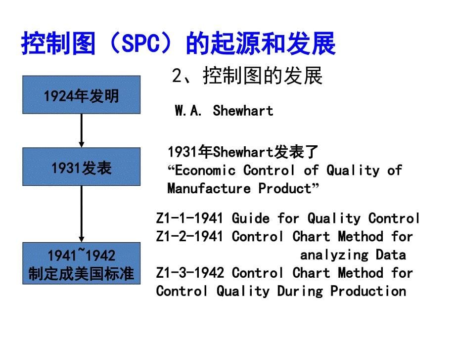 SPC统计过程控制培训讲义_第5页