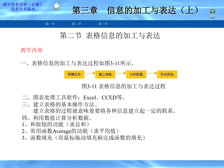 信息的加工与表达上_第2页