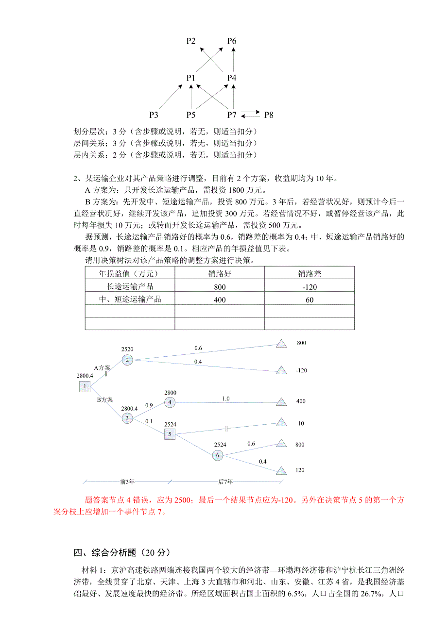 交通运输系统分析习题.doc_第3页