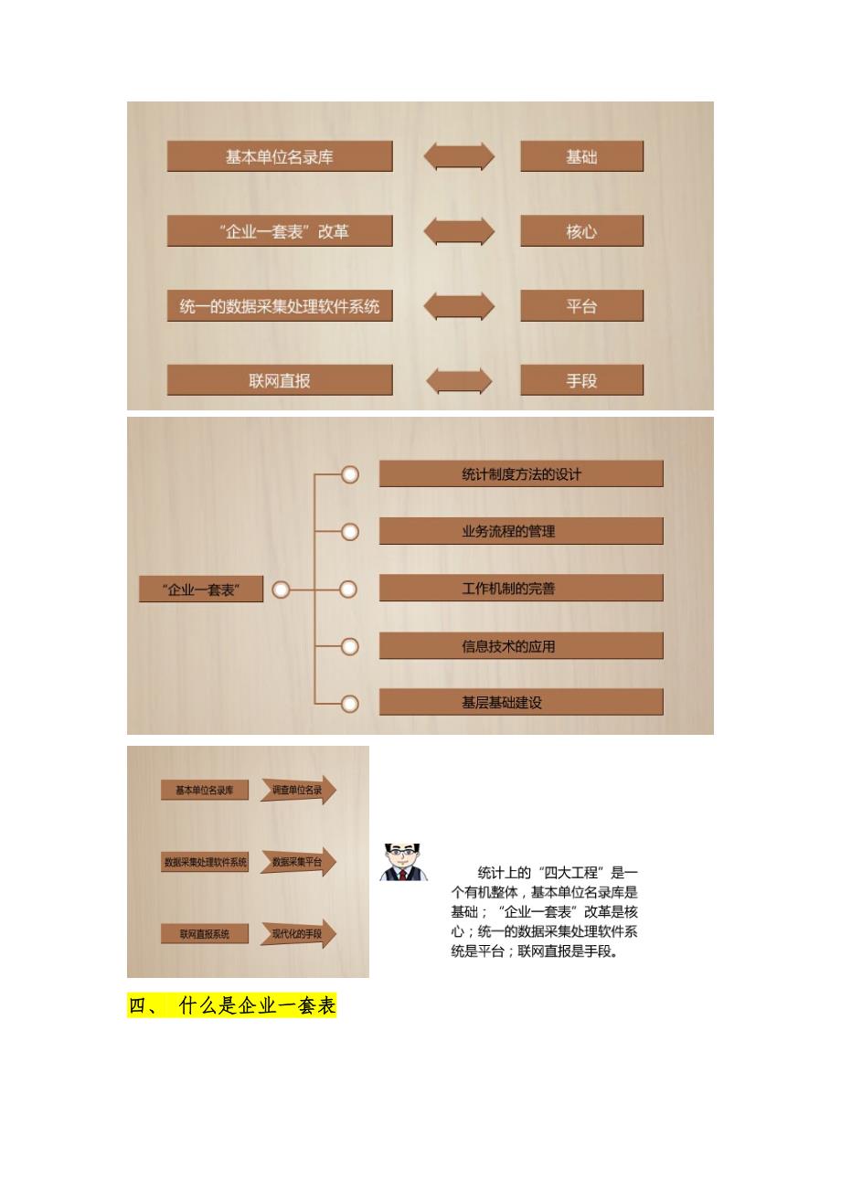 统计继续教育笔记.doc_第2页