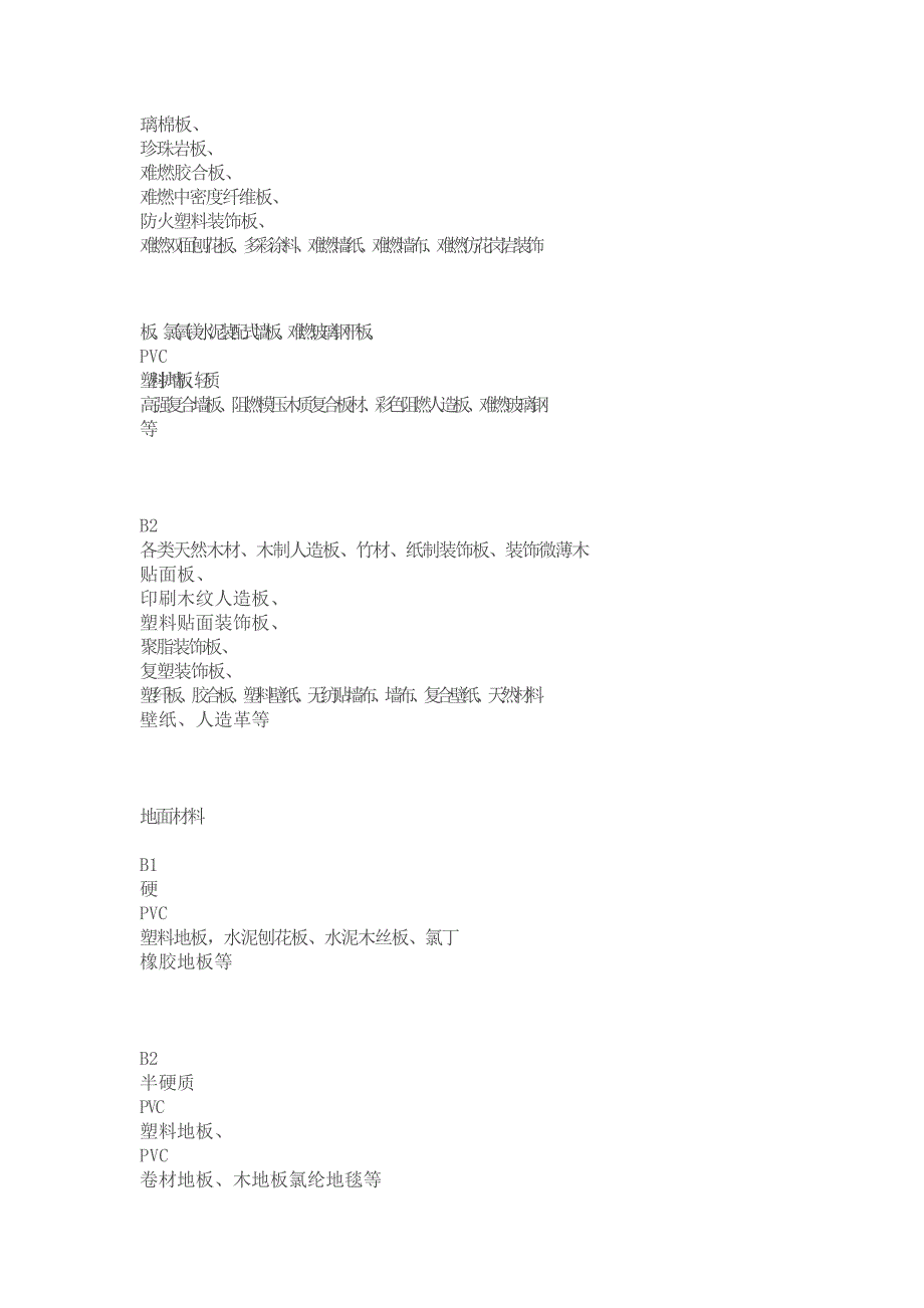 装饰材料的耐火等级.doc_第3页