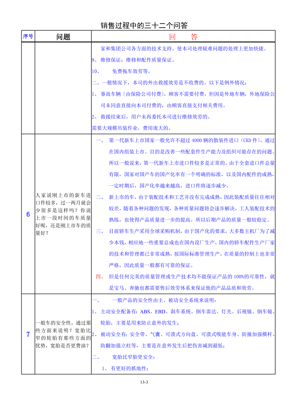 2023年汽车销售三十二个问题答案.doc_第3页