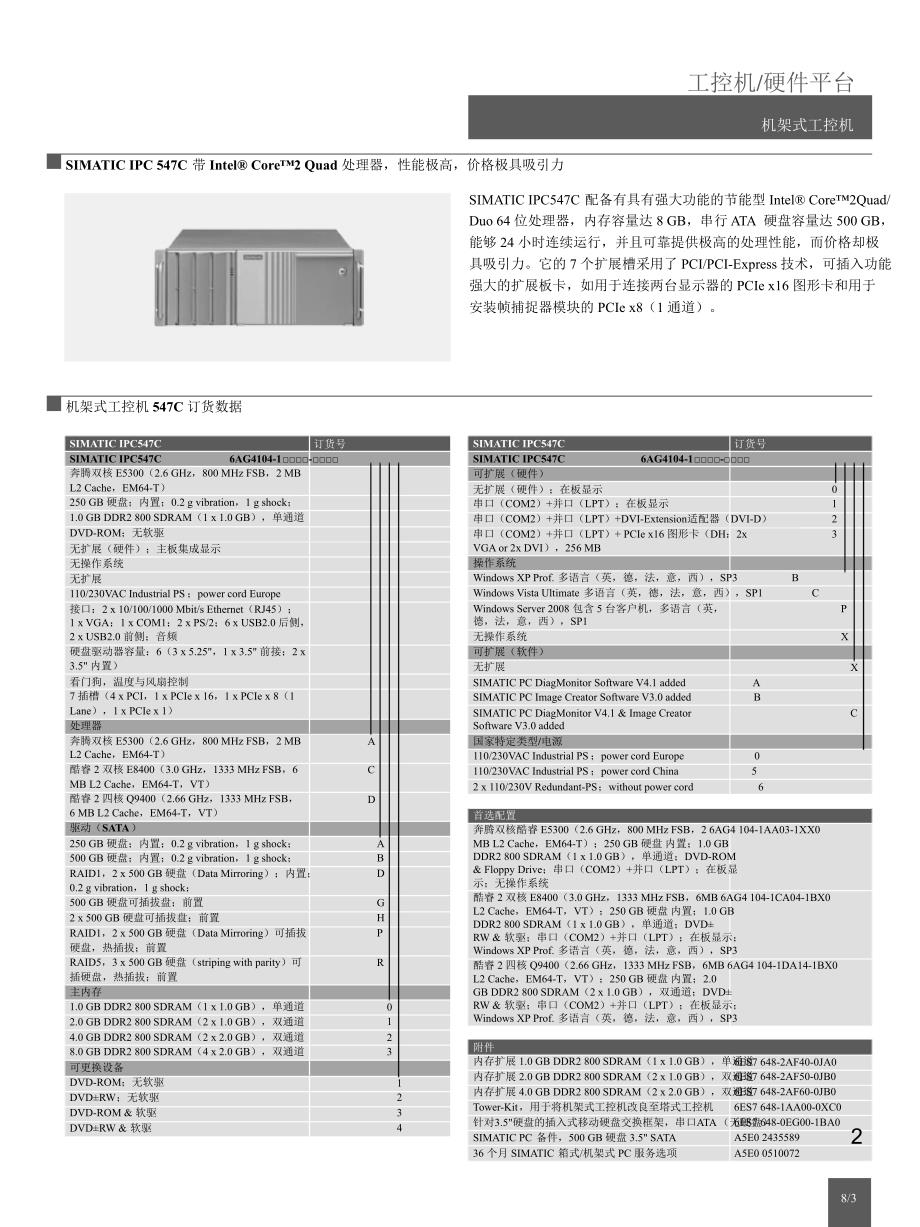 西门子工控机IPC产品选型样本PowerPoint演示文稿_第2页