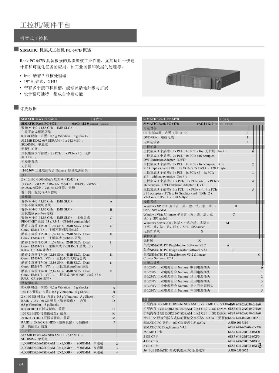 西门子工控机IPC产品选型样本PowerPoint演示文稿_第3页