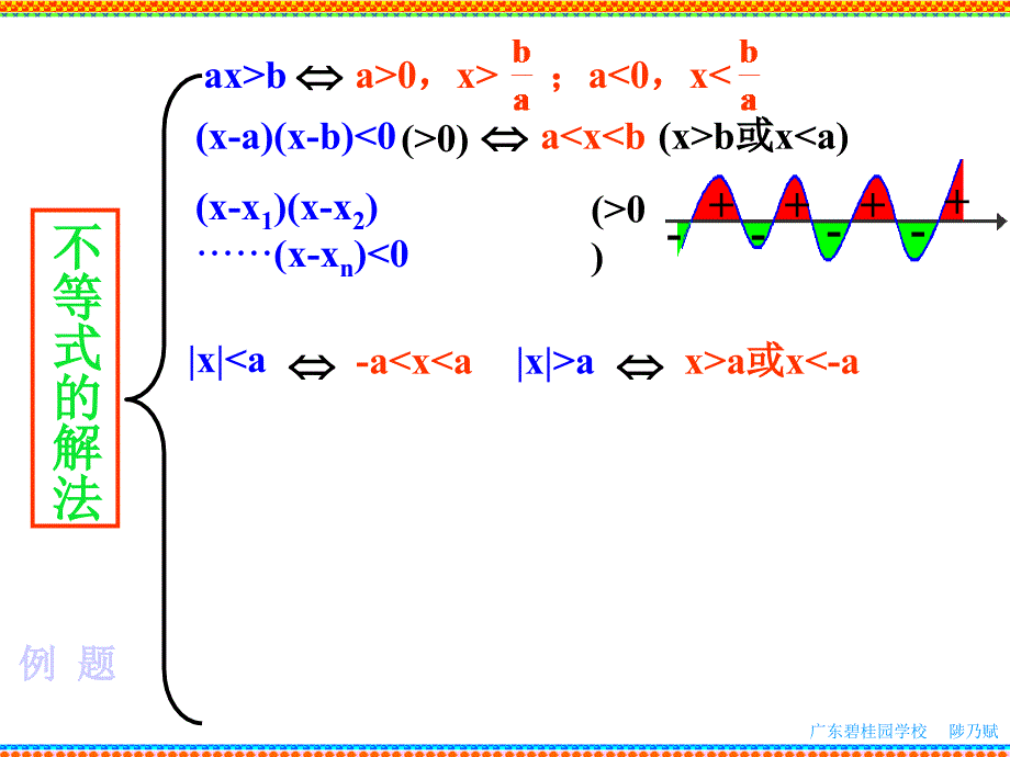 不等式复习_课件_第4页