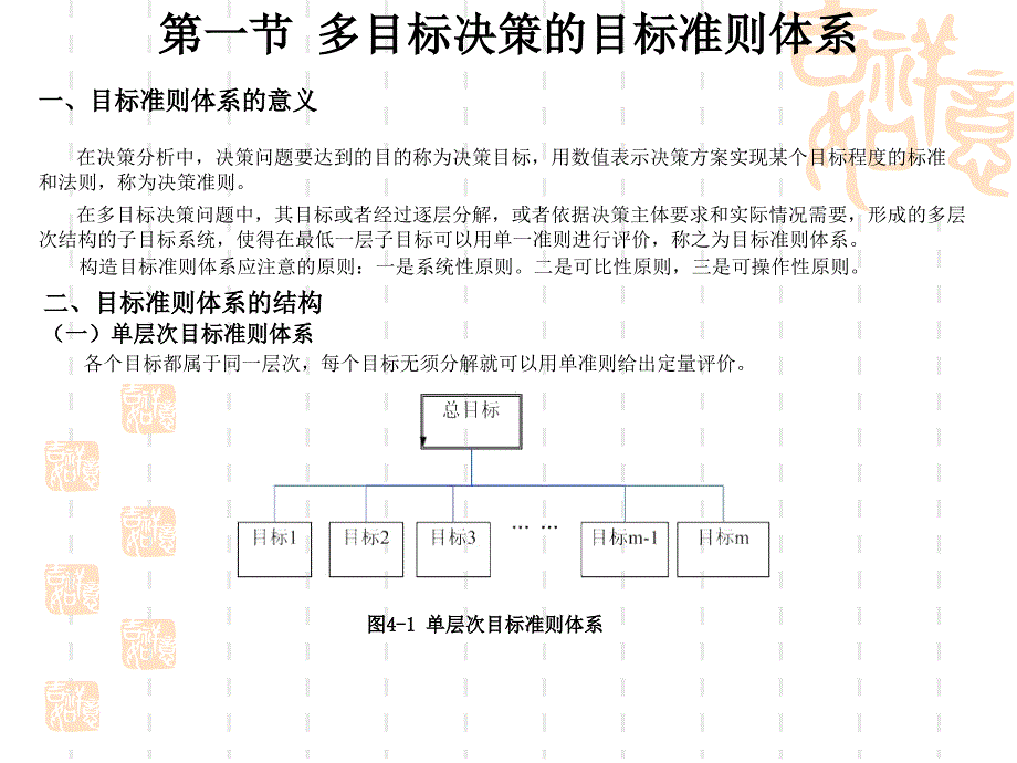 第十十一讲多目标决策_第2页