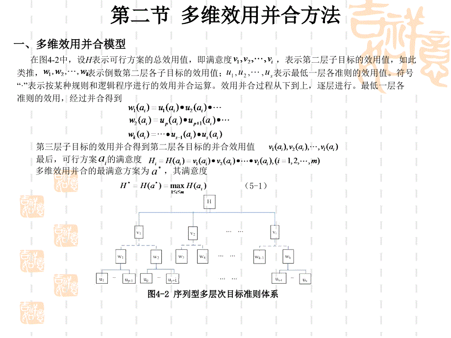 第十十一讲多目标决策_第4页