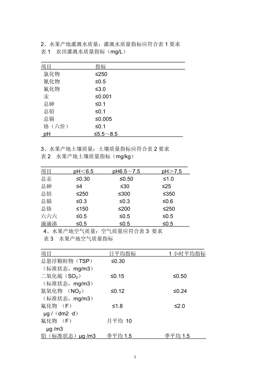 土壤质量评价指标.doc_第3页