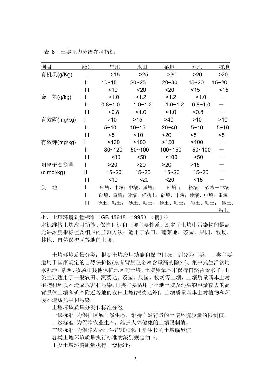 土壤质量评价指标.doc_第5页