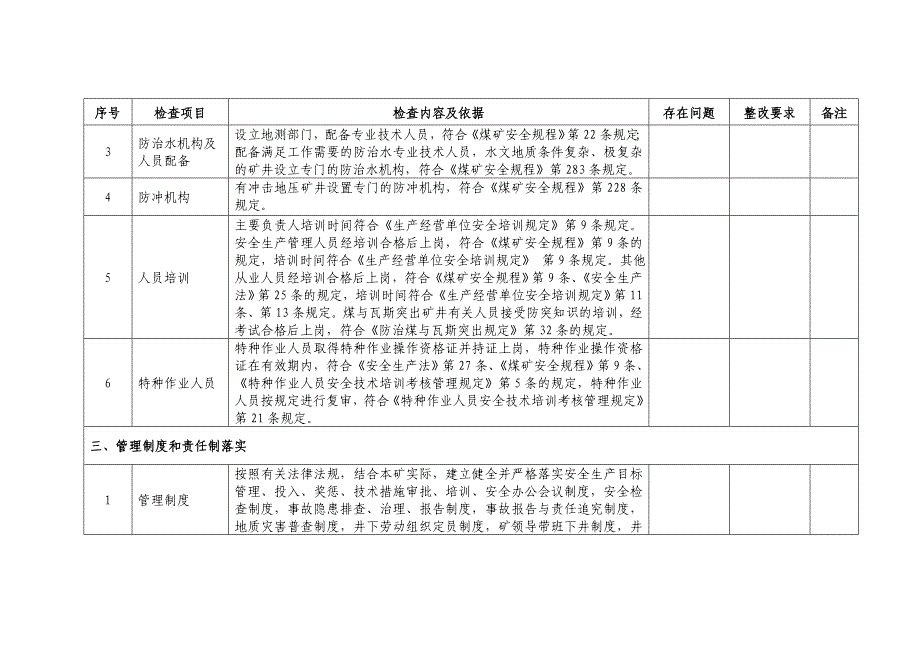 煤矿企业安全体检内容基础表(DOC 40页).doc_第4页