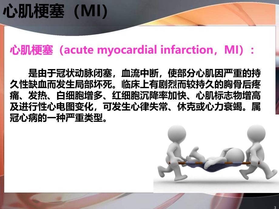 心肌标志物及其临床意义ppt课件_第3页