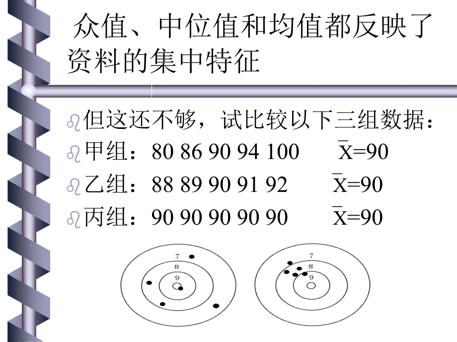 第二章单变量的统计描述分析社会统计学_第2页