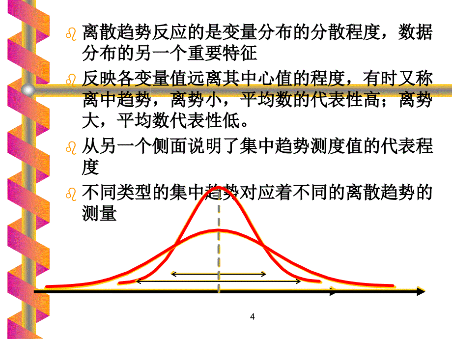 第二章单变量的统计描述分析社会统计学_第4页