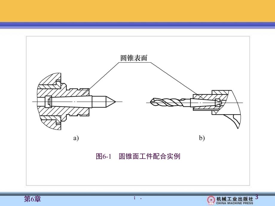 圆锥面的车削ppt课件_第3页