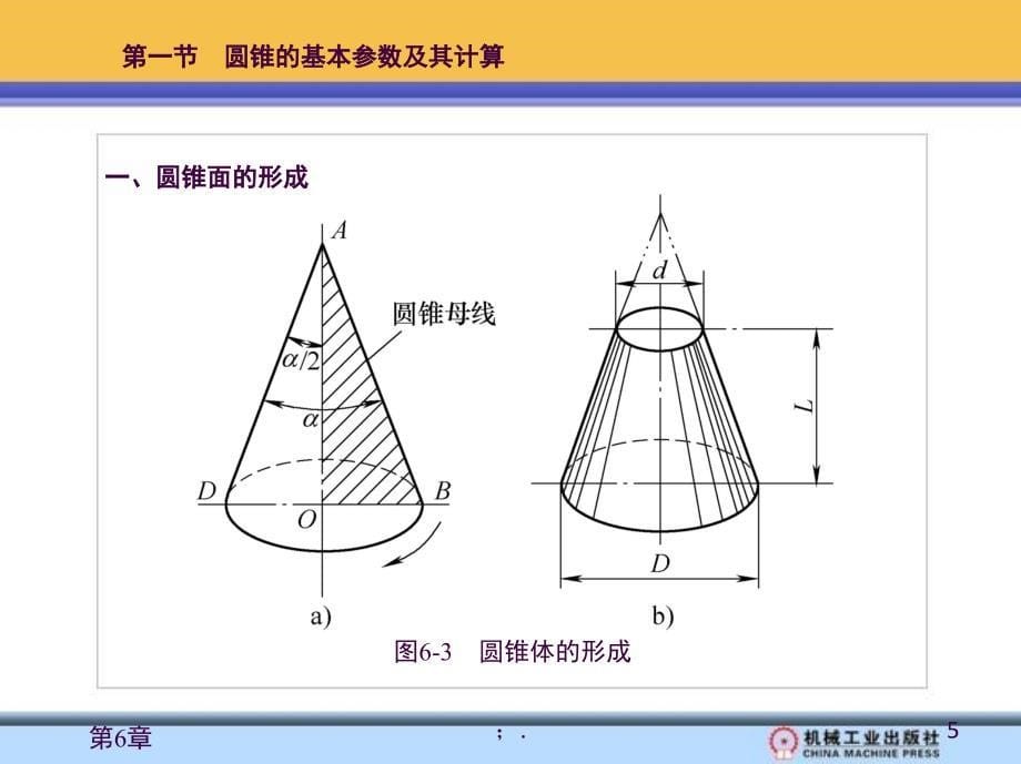 圆锥面的车削ppt课件_第5页