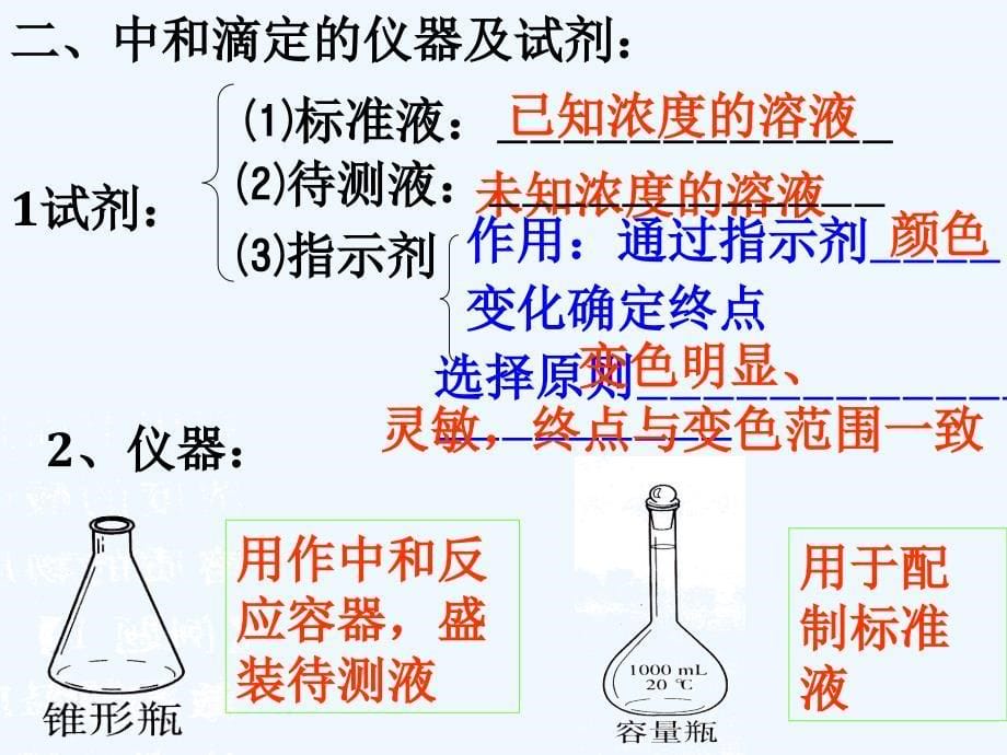 高中化学 PH的应用课件 鲁科版选修4_第5页