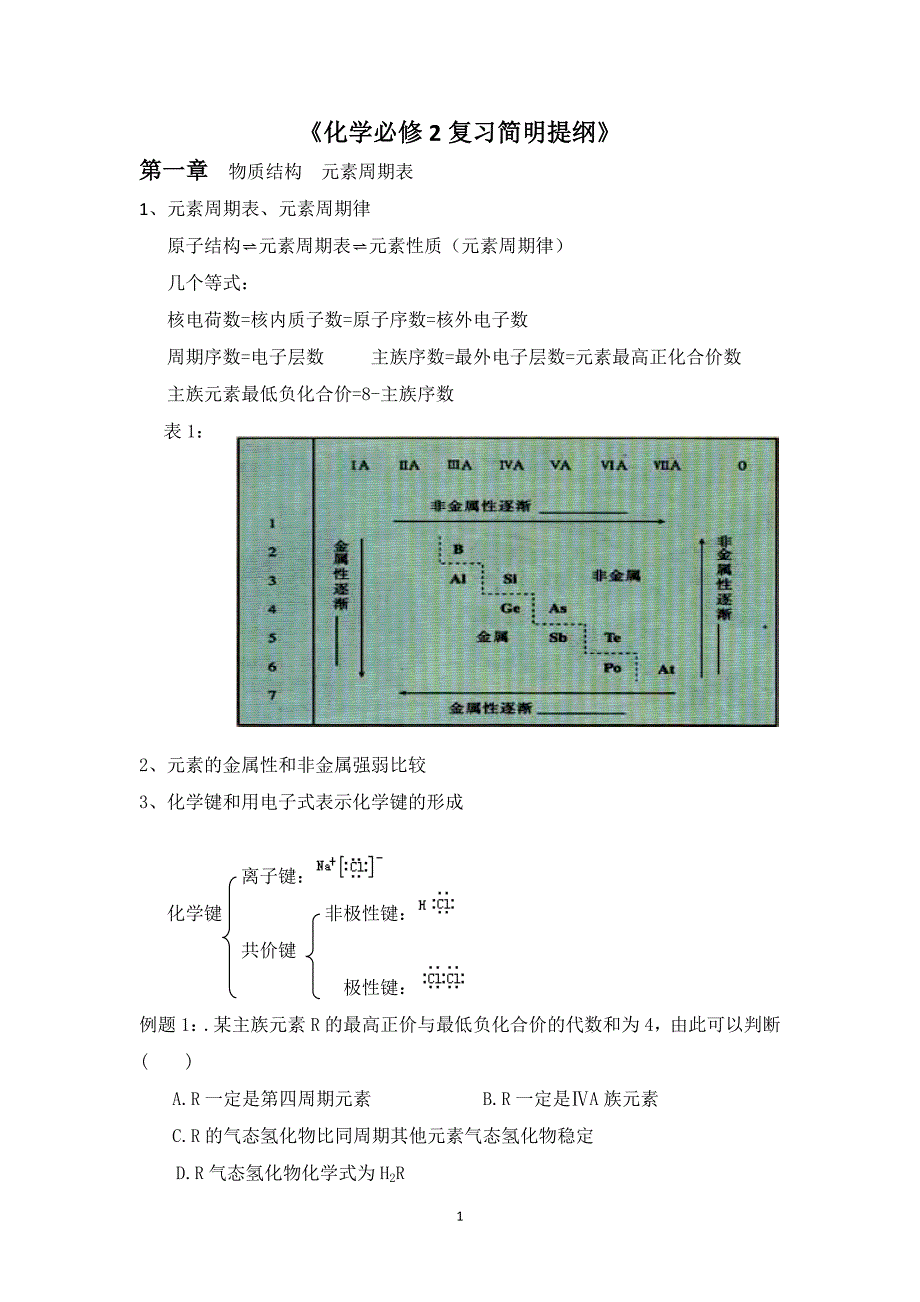 化学必修2复习简明提纲.doc_第1页