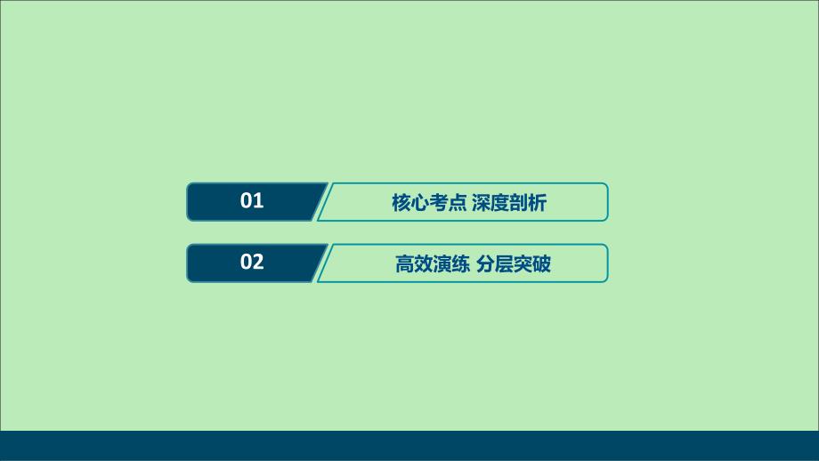 2021版高考数学一轮复习 第九章 平面解析几何 第8讲 圆锥曲线的综合问题 第2课时 圆锥曲线中的定值、定点与存在性问题课件 文 新人教A版_第2页