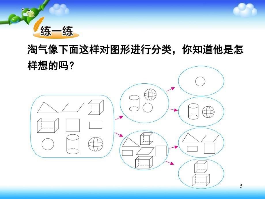 北师大版四年级数学下册第二单元知识点课堂PPT_第5页