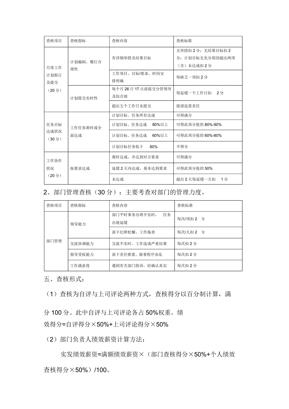 项目负责人绩效考核办法.docx_第2页