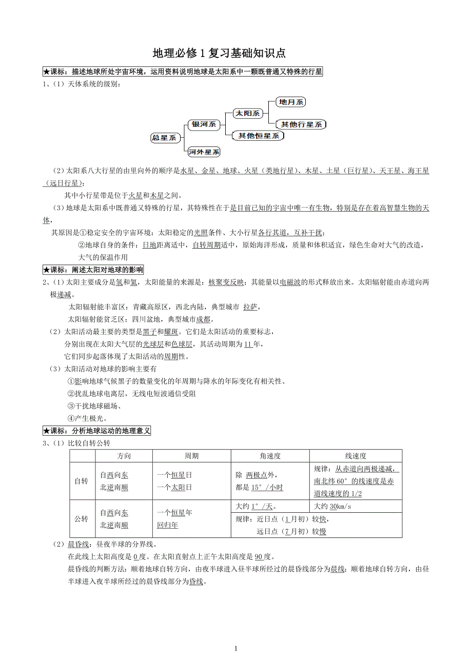 高中地理复习提纲中图版必修1知识点.doc_第1页