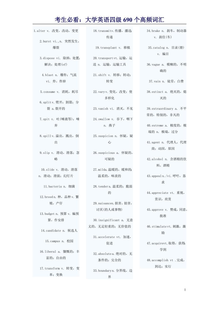 考生必看：大学英语四级690个高频词汇.doc_第1页