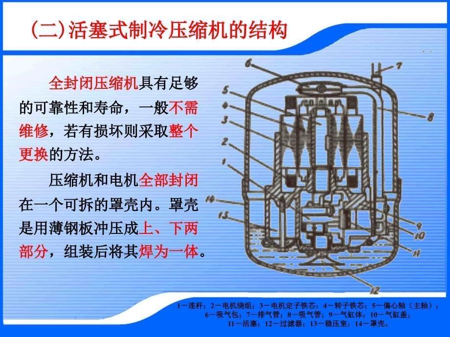 9空气调节系统3_第5页