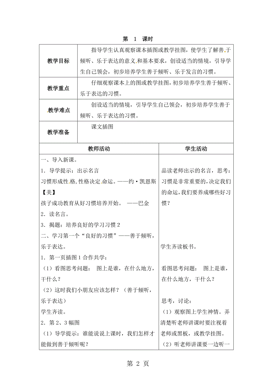 2023年一年级下册语文教学设计培养良好的学习习惯2第一课时苏教版 2.docx_第2页