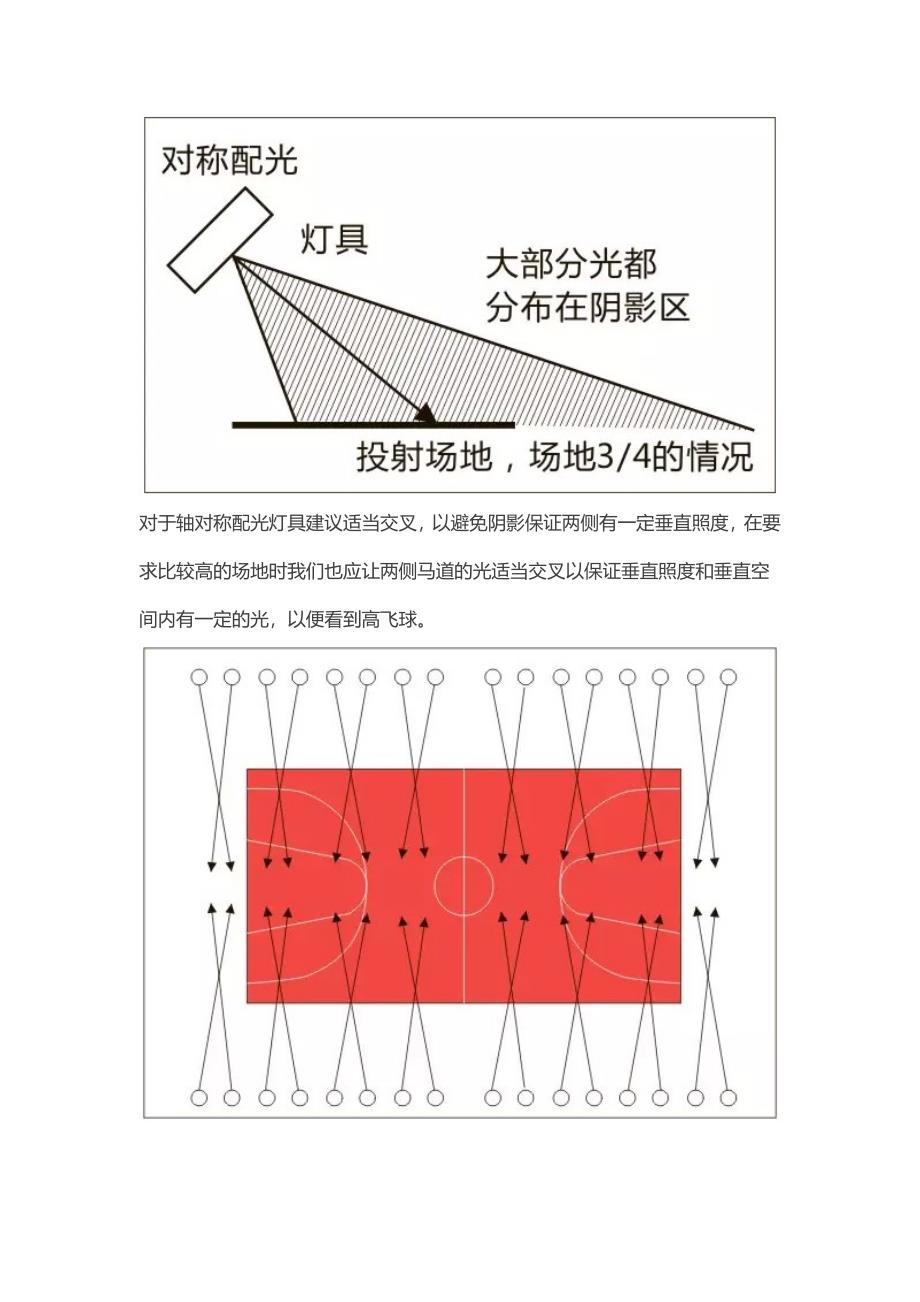 【技术】简解球场上的马道式布光.doc_第3页